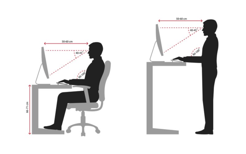 Grafické znázornění osoby pracující v sedě a ve stoje