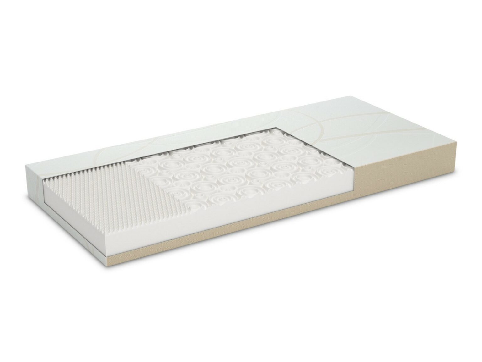 Dormeo Matrace Bamboo - krátká recenze +alternativy - Cestakbydlení