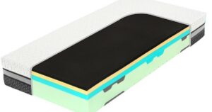 SPIRIT SUPERIOR VISCO 30 cm – luxusní středně tuhá matrace s paměťovou pěnou 90 x 200 cm